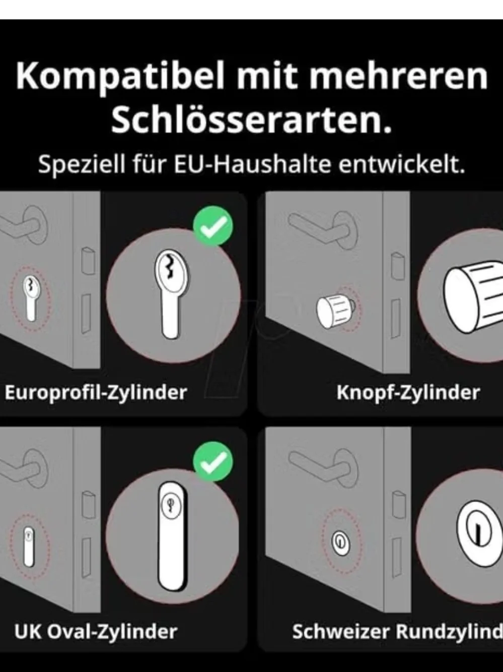 SwitchBot WiFi Smart Lock Pro Keyless Entry Door Lock with Hub Mini
